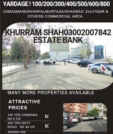 Commercial Plots for Sale